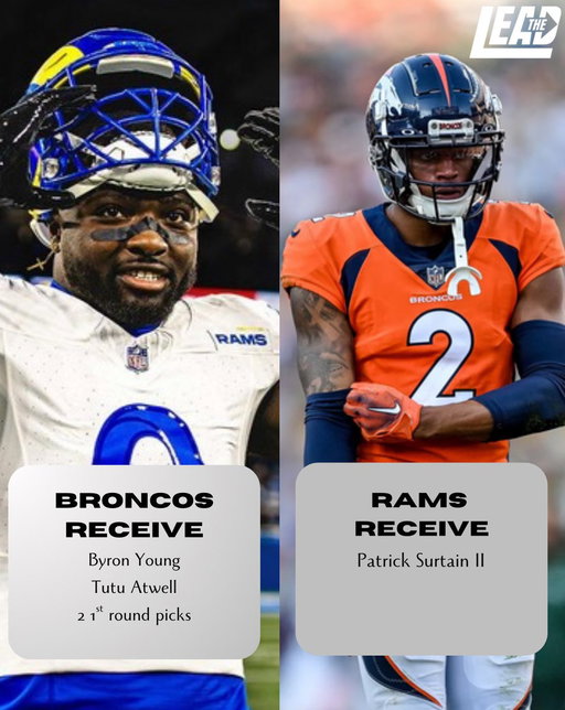 The Rams need a legitimate CB1 to have for the future

PS2 would be a perfect fix for this problem.

Who hangs up first? 🤔 