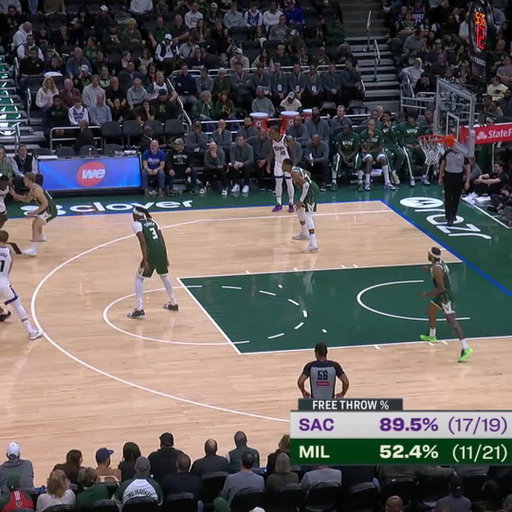 this ball movement >>>> 