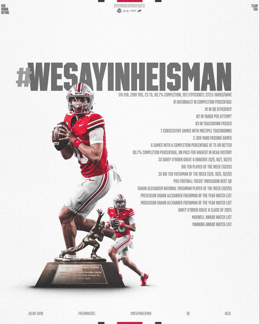 The nation’s QB1. 
#WeSayinHeisman 

https://t.co/8E69w0Q7PH 