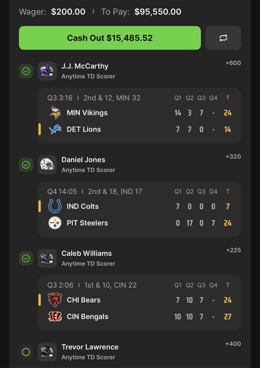 I’m going to let this ride. I want to cash out bad though. 