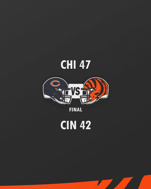 Final. 