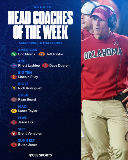 Our @CBSSports conference head coaches of the week: 