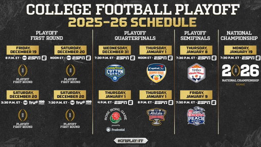 OFFICIAL RELEASE: The College Football Playoff, ESPN and TNT Sports have announced kick times and broadcast information for the 2025 CFP First Round, which will launch the second year of the 12-team Playoff.

Read more » https://t.co/W5Ui4n5F6Z

#CFBPlayoff 🏈🏆 