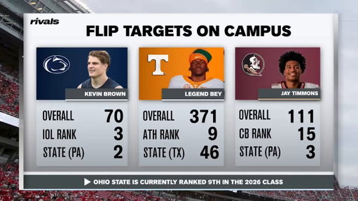 “I think they could land all THREE of these guys!”

@SWiltfong_ says Ohio State is working toward a BIG finish that could include a few major flips‼️🌰

MORE: https://t.co/KmNmMxGiys 