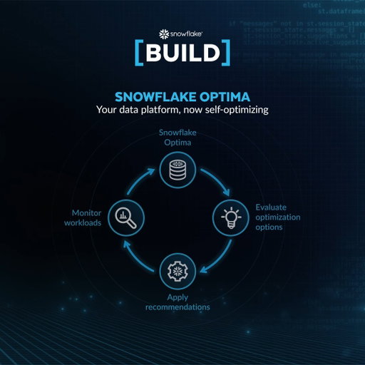 We all get to live in the era of agents, but the best ones are working on your behalf without you asking for a specific request. This has been a part of Snowflake's DNA from the beginning. Now, we're taking automatic performance to the next level.

Introducing Snowflake Optima. This is how we are ensuring you're always optimizing in Snowflake.