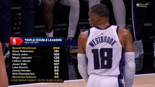 special company. 
