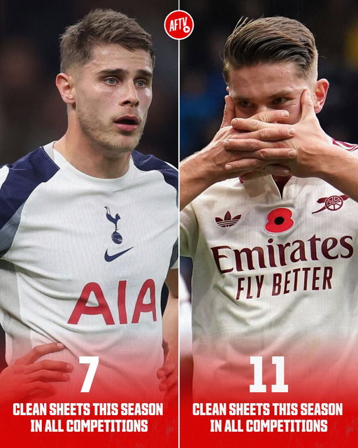 Micky van de Ven and Viktor Gyökeres going toe-to-toe this season 🧐 