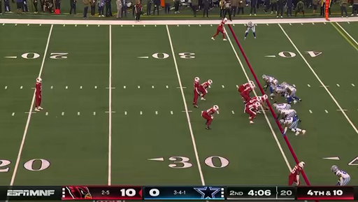 RIP to Dallas DL Marshawn Kneeland 

👉In Monday night's loss to the Cardinals, Kneeland recovered a blocked punt in the end zone to get the Cowboys back in the game in the second quarter. It was his first career touchdown.

👉Kneeland was selected by the Cowboys in the second round of the 2024 NFL Draft out of Western Michigan. In 18 games played (four starts), the defensive lineman had 26 tackles, four QB hits, one sack.