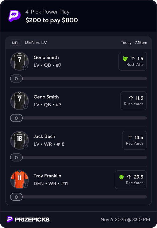 TAILING THE @laurencowling GET THE JOB DONE PLAY

https://prizepicks.onelink.me/gCQS/shareEntry?entryId=526ed5637d142b0211e42c7d51686fdd&amp 