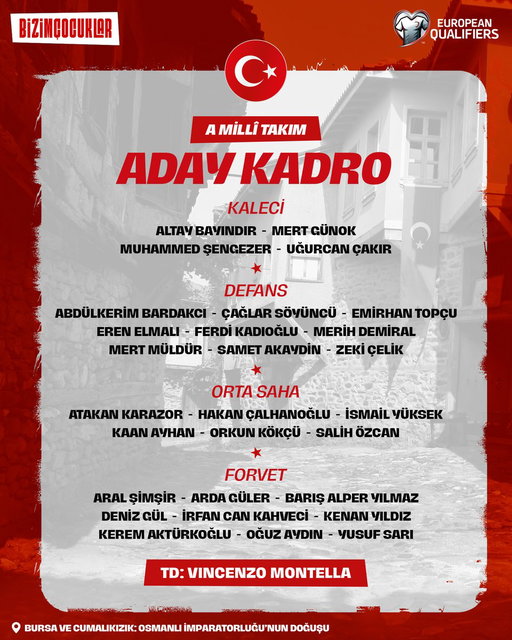 2026 FIFA Dünya Kupası Elemeleri E Grubu’ndaki son maçlarında 15 Kasım’da Bursa’da Bulgaristan ve 18 Kasım’da deplasmanda İspanya ile karşılaşacak A Millî Takımımızın aday kadrosu açıklandı.

#BizimÇocuklar 🇹🇷 