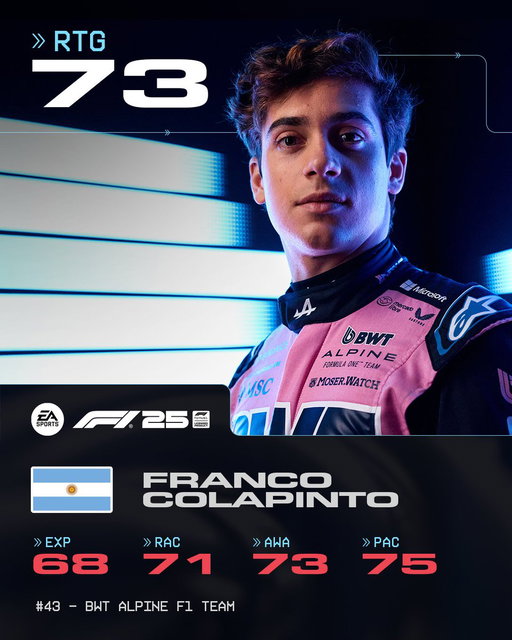Alpine 🤝 Franco 🇦🇷

☑️ 2026
☑️ #F125

Here's your first look at @FranColapinto's debut @F1 Driver Ratings as he makes the step up to @AlpineF1Team in next week's #F125 patch 🇦🇷

📕 Patch Notes: https://t.co/oiRK641w6T 
