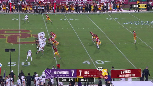 USC putting a backup QB in at punter in the same number as the actual punter is bush league. 

This should 100% be a penalty. Garbage. 

 