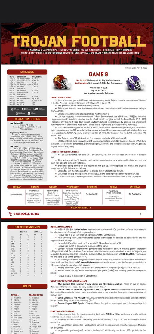 USC notes for the game this week. Huard listed #7 