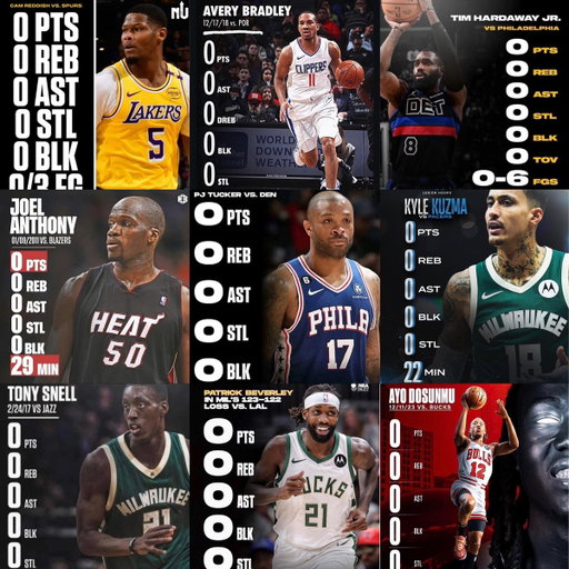 What’s the most iconic Tony Snell game in recent history? 