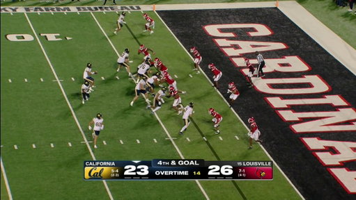 FOR THE VICTORY!

📺 https://t.co/S3cj1s5l5N

#SmartAndTough #GoBears 