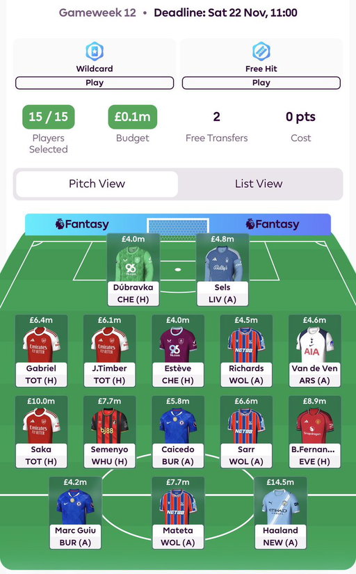 🃏 Time to activate the wildcard…? 