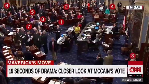 “The Republican party’s current problems have nothing to do with him.”

Here’s your dad (the deciding vote) voting down the Obamacare repeal. 

He’s not responsible for all of our problems, but he’s responsible for a few big ones. 