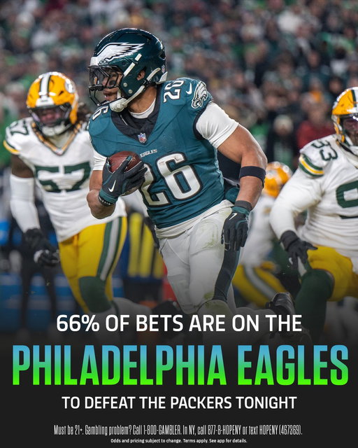 Majority of bettors are backing the Eagles (-1.5) to take down the Packers tonight.   

Can the Packers spoil the fun and beat the champs at home? 🤔 
