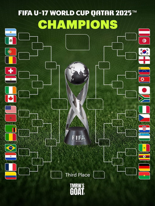 Road to the final 🏆 #U17WC 