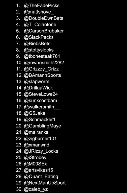 We are up to 90, yes 90 ENTRIES

Unreal fellas, the draft pool will close at midnight so make sure if your name isn’t on here and you want to participate to DM this account

LET’S GET READY TO RAMBLEEE 
