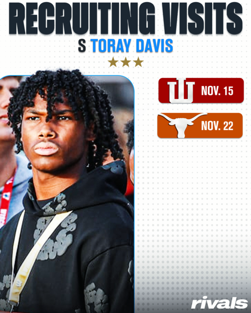 Talented Boulder (Colo.) Fairview ATH Toray Davis said he remains committed to UCLA but is taking visits and will check out Indiana and Texas later this month 
https://t.co/RLCk5QyDvU 