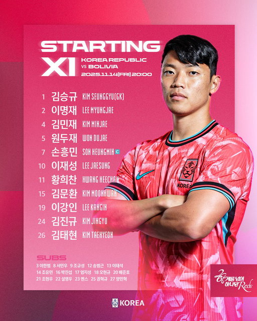 한계를 넘어 하나된 𝐑𝐞𝐝𝐬✨
11월 A매치 볼리비아에 출전하는 🇰🇷축구국가대표팀의 선발명단을 공개합니다!

✔하나은행 초청 대한민국 축구국가대표팀 친선경기
🇰🇷v🇧🇴#볼리비아 11.14(금) 20:00
🏟대전월드컵경기장
📺TV조선, 쿠팡플레이, tvN

#대한민국 #축구국가대표팀 #친선경기 