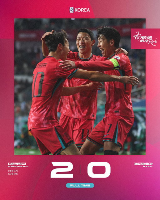 [FT] 대한민국🇰🇷 2-0 🇧🇴볼리비아
손흥민의 54호골, 조규성의 복귀골! 완벽한 승리!
응원해주신 모든 축구팬 여러분, 감사합니다!

✔하나은행 초청 대한민국 축구국가대표팀 친선경기
🇰🇷v🇬🇭#가나 11.18(화) 20:00
🏟서울월드컵경기장📺TV조선, 쿠팡플레이, tvN

#대한민국 #축구국가대표팀 #친선경기 