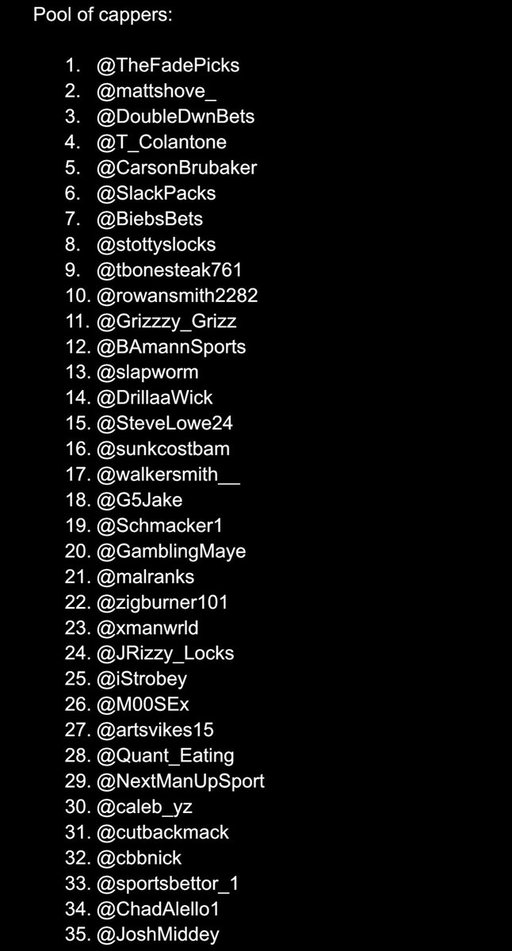 The G League draft pool has officially CLOSED

The final number is 135, can’t even begin to say how awesome the turn out for this was. Never even fathomed 100+ of you signing up

Here’s the final list, draft day announcement will be coming within the next few days 
