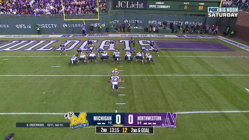 Jordan Marshall punches it in 😤

@UMichFootball gets on the board first at Wrigley Field

@ATTBusiness 