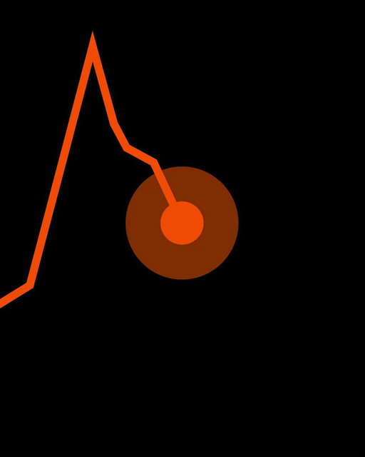 Bearish on a stock? Short selling is rolling out today on mobile, web classic and Robinhood Legend. 