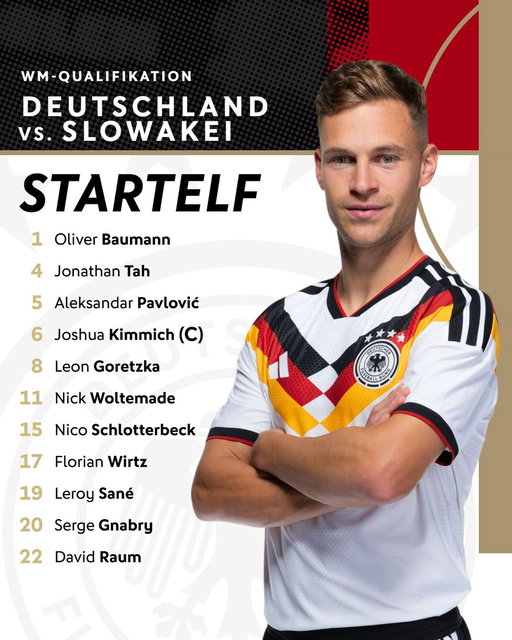 So starten wir gegen die Slowakei 💪🔥

#GERSVK #dfbteam
📸 DFB/Thomas Böcker 