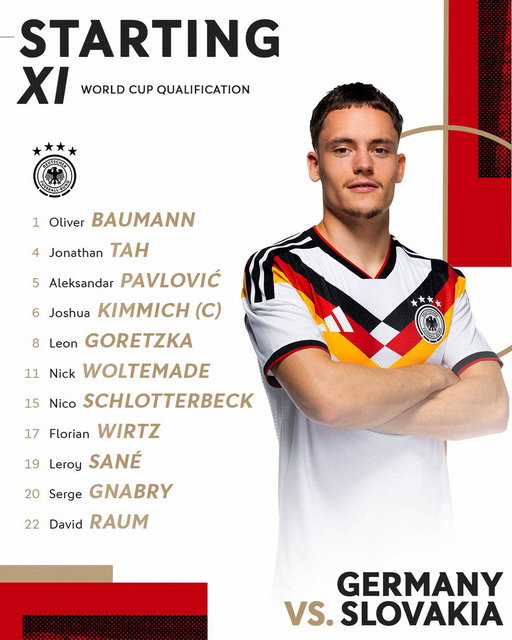 Here's how we line up to face Slovakia in Leipzig 👊

📸 Philipp Reinhard/DFB

#DFB #GermanFootball #GermanMNT 