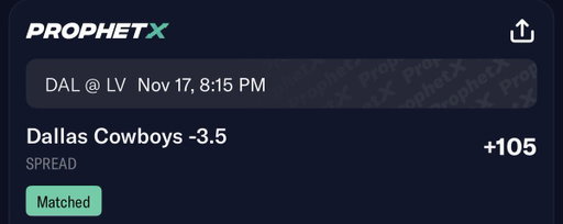 49 Day Football Challenge: DAY 41 (30-10)

Cowboys -3.5 🔐 

Just when you thought we were taking the Raiders, we fade em. Who’s in. 👀 