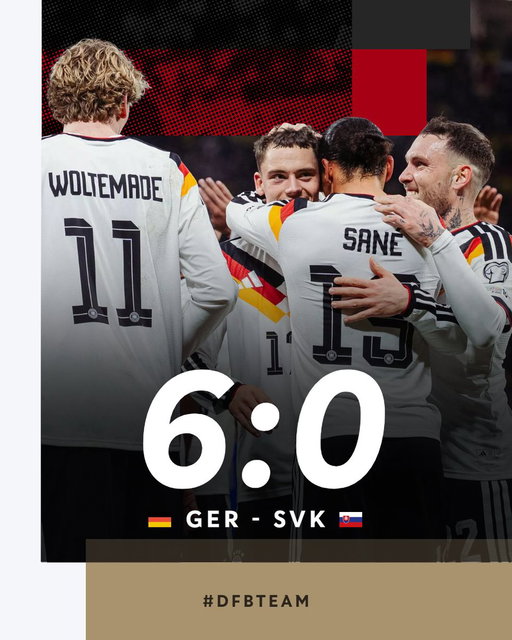 EINFACH GEIL!!! 🚀🚀🚀

#GERSVK #dfbteam
📸 DFB/Philipp Reinhard 