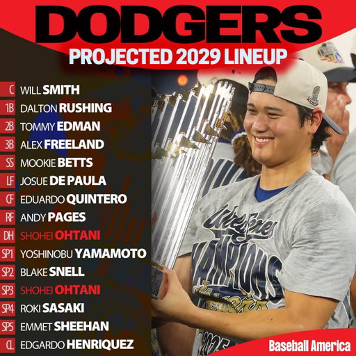 Dodgers projected 2029 lineup 👀

https://t.co/aCHCkYojhU 