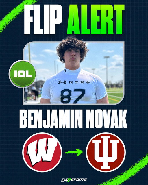 Indiana has flipped in-state OL Benjamin Novak from Wisconsin.

He talks about why he chose the Hoosiers and their plan for him which involves more than one OL spot.

https://t.co/vDTre5PYox 