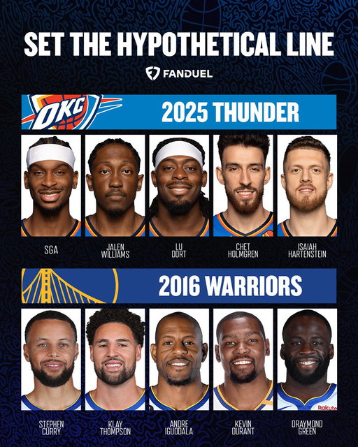 2025 Thunder 🆚 2016 Warriors 

What would YOU set the line at? ✍️ 