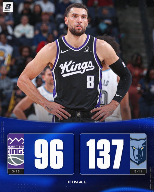 Sacramento falls to 3-13 after losing by FORTY-ONE. 😱 