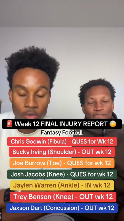 Fantasy Football Week 12 FINAL INJURY REPORT. The SimmBros give you the gameday designations for ALL of the important players heading into Sunday. Players mentioned includ Chris Godwin, Bucky Irving, Joe Burrow, Josh Jacobs, Jaylen Warren, Trey Benson, and Jaxson Dart. The only 