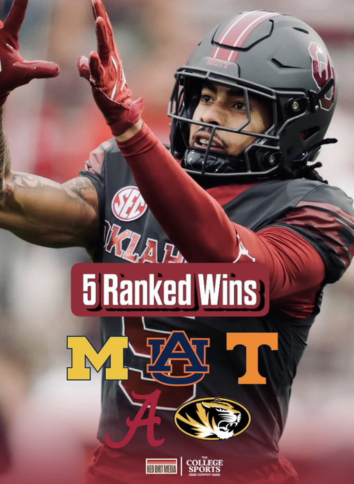 The Sooners now have 5 ranked wins on the season, one of the strongest resumes in college football‼️ 