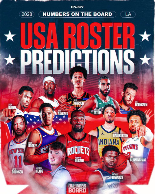 We Created The Perfect 2028 Olympic Team USA Roster 🇺🇸 Is this a gold medal squad? 🥇 