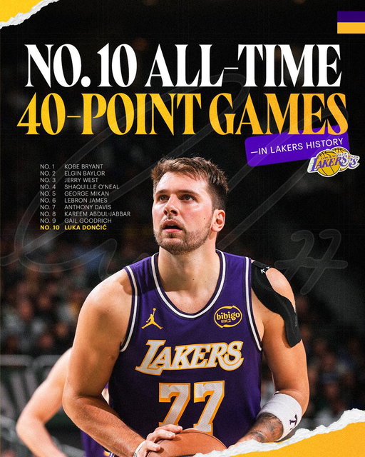 TOP 10 in Lakers history ✍️ 