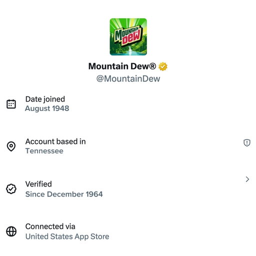 We have to have been one of the first users on this app 