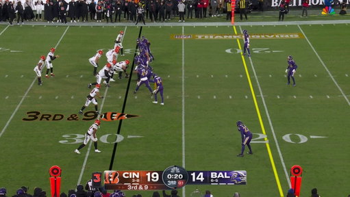 Joe Burrow accuracy 🎯 
#WhoDey #Bengals #BengalsvsRavens 
 