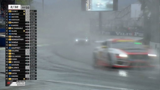 THE GRAND FINAL IS ON AND WOW WHAT AN OPENING LAP 😱

#RepcoSC #Supercars 