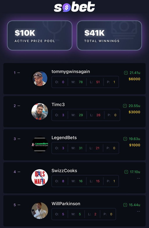The return of @TommygWinsAgain. 

🤯🤯🤯🤯🤯🤯🤯🤯🤯🤯🤯 