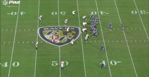 Here is what I think the problem is with Lamar Jackson, and there is history to back this up.

When things don't start going his way in a game he loses confidence, and the production drops.

Look at the sequence from last night:

1. Tez Walker Drop

2. Likely Fumble

3. Zay OPI

Lamar was COOKING in the first half throwing the ball, and things didn't fall his way. 

1/2