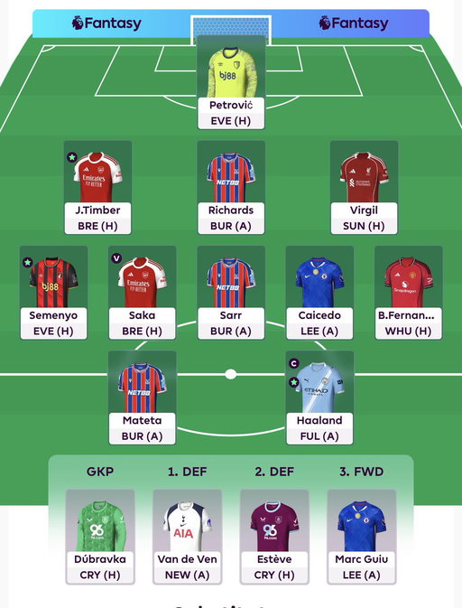 Own Sarr &amp; Caicedo 🫣 Only 1FT too, doesn’t seem like the gameweek to wildcard either… 
