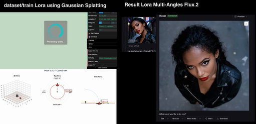 New open source LoRA Multi-Angles I created with @fal  for Flux.2 🔥

Flux2.-Lora-Multi-Angles: give a camera angle in degrees → get your image from that view.

To build this, I created a system that captures 72 positions from Gaussian Splatting to generate the training dataset fully automatically in a webgl viewer.

▶️ Test: https://t.co/6lWL2TJy5r
📥 Weights: https://t.co/YUV6CrA2yv

Should I open source my WebGL viewer so you can train your own from gaussian splatting ?
