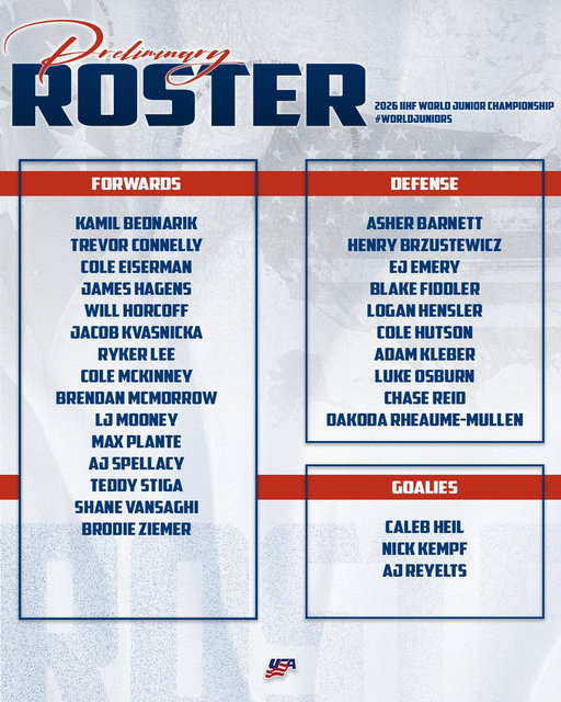One step closer to Minnesota 👏

The preliminary roster for the 2026 U.S. National Junior Team is here! 🇺🇸

Details: https://t.co/S1VOlGVj2k 